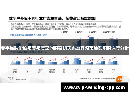 赛事品牌价值与参与度之间的密切关系及其对市场影响的深度分析 赛事品牌价值与参与度之间的密切关系及其对市场影响的深度分析