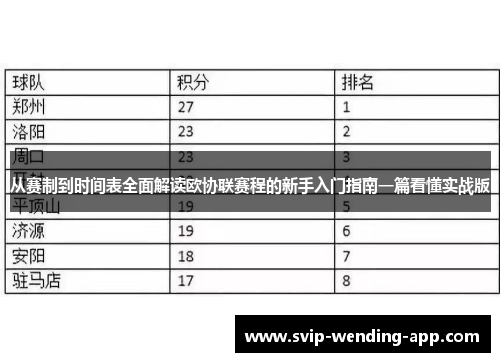 从赛制到时间表全面解读欧协联赛程的新手入门指南一篇看懂实战版 从赛制到时间表全面解读欧协联赛程的新手入门指南一篇看懂实战版