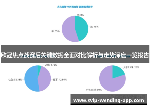 欧冠焦点战赛后关键数据全面对比解析与走势深度一览报告