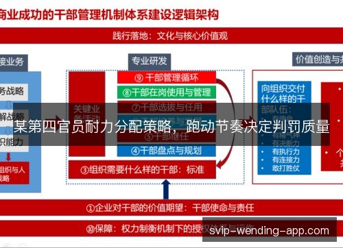 某第四官员耐力分配策略,跑动节奏决定判罚质量 某第四官员耐力分配策略,跑动节奏决定判罚质量